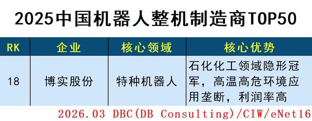 Saba沙巴电竞 - 您的专属电较量事主场